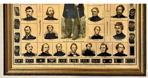 Antique Original Civil War Poster of Union Generals; 1862; Framed; Ultra Rare - Image 5